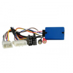 Stuurwielbedieningsinterface Toyota Aygo 2014 -2019