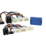 Stuurwielbedieningsinterface Diverse modellen Toyota