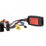 Stuurwielbedieningsinterface Renault Clio / Kangoo / Trafic Mini ISO > Kenwood