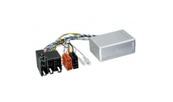Stuurwielbedieningsinterface Kia Sorento 2012-2019 (sound system)