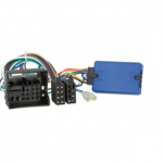 Stuurwielbedieningsinterface Diverse modellen Volkswagen MIB-PQ
