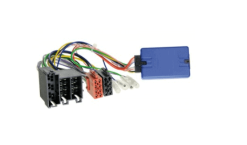 Stuurwielbedieningsinterface Diverse modellen Citroën - Fiat - Opel - Peugeot