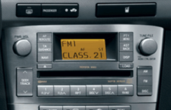 Toyota Avensis 2002-2008