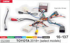 Losse canbus interface geschikt voor 16-pin TOYOTA 2018+ (select models) Simple soft